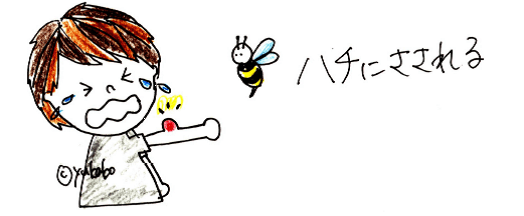 難聴者は同音異義語が弱くなる！ここは攻略すべき！