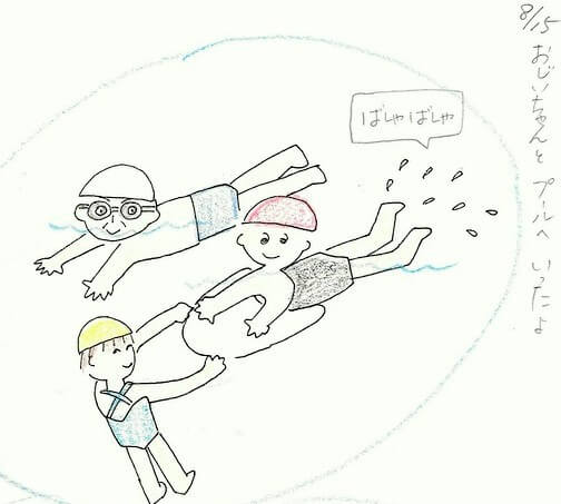 【母の絵日記】２歳８ヶ月〜水にまつわる絵日記