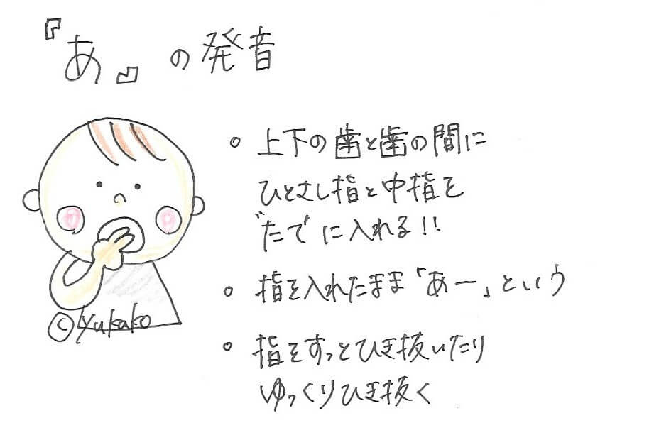 発音練習例：「あ」「い」「う」「え」「お」編