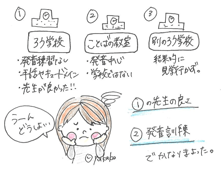 【母の体験談】ユカコの難聴がわかるまで④