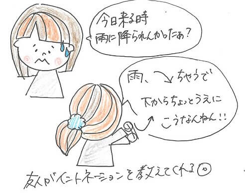 私が口話をメインとして選択して良かったこと①