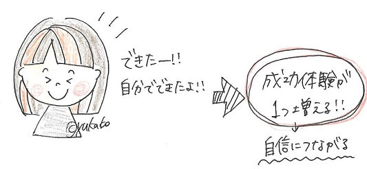 新しい環境への挑戦と、自信をつけることの大切さ③