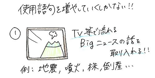 日常会話で使う語彙数を1000語から2倍の2000語にするのは簡単！