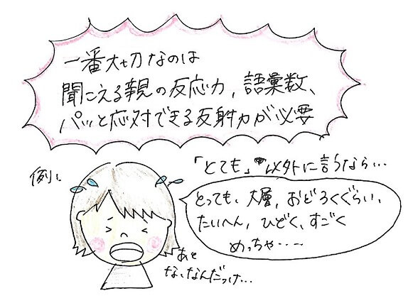 ご両親が知っている語彙数は関係ない！どれだけ会話で使えるかが難聴児の語彙数に比例する！